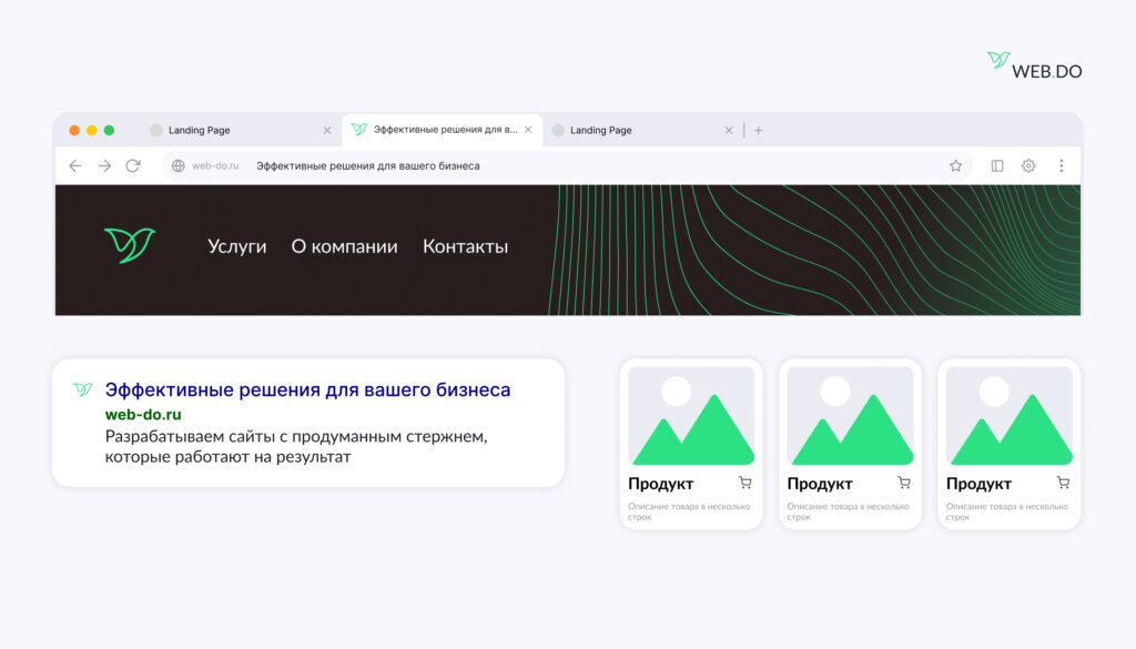 Схема публикации сайта: наполнение контентом, SEO-подготовка, размещение в поиске и карточки товаров