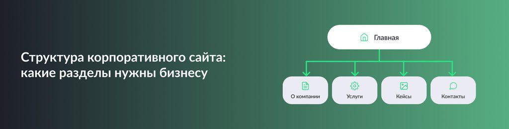 Структура корпоративного сайта – основные разделы для бизнеса
