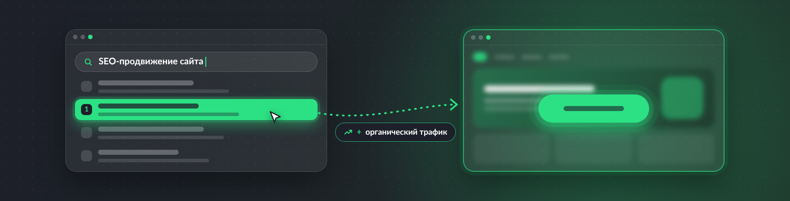 SEO-продвижение сайта для повышения позиций в Яндексе и Google и привлечения органического трафика.